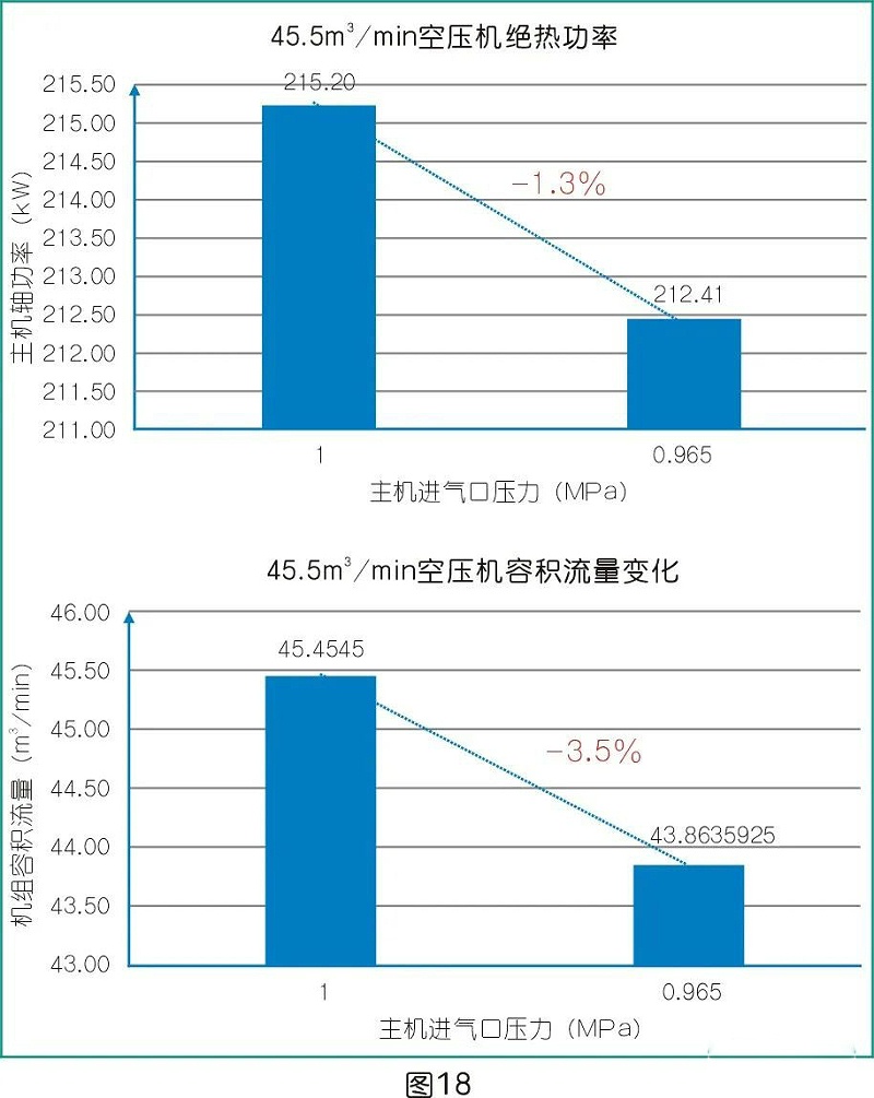 比功率解释 广东鑫钻节能科技股份有限公司 (15)