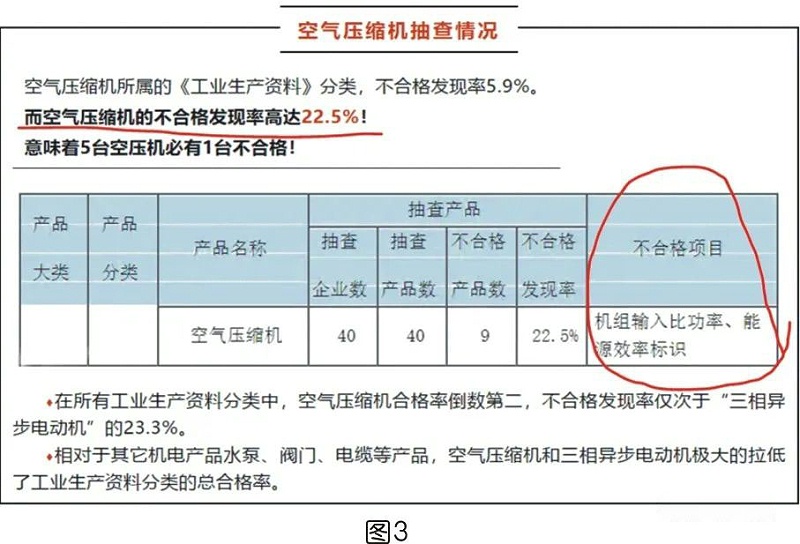 比功率解释 广东鑫钻节能科技股份有限公司 (8)