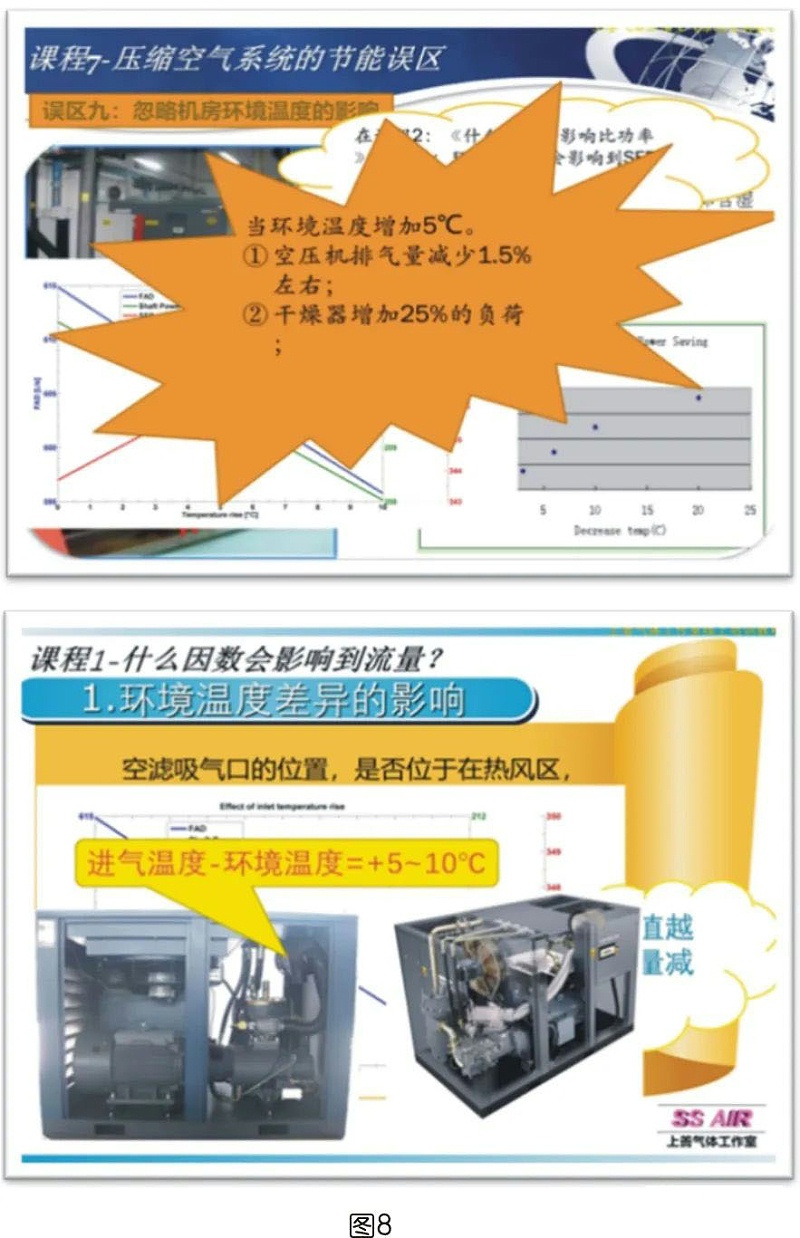 比功率解释 广东鑫钻节能科技股份有限公司 (3)