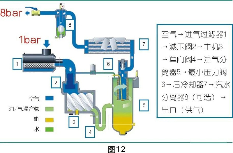 比功率解释 广东鑫钻节能科技股份有限公司 (20)