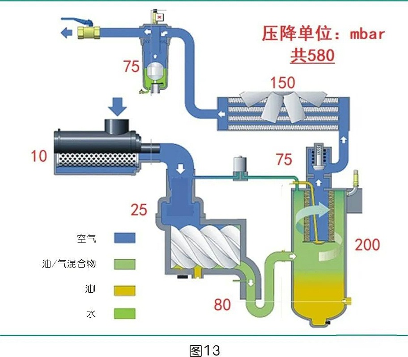 比功率解释 广东鑫钻节能科技股份有限公司 (10)