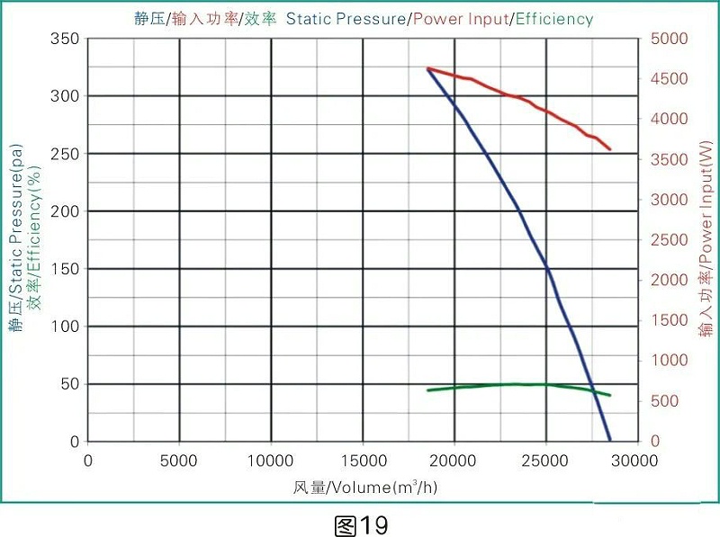 比功率解释 广东鑫钻节能科技股份有限公司 (14)