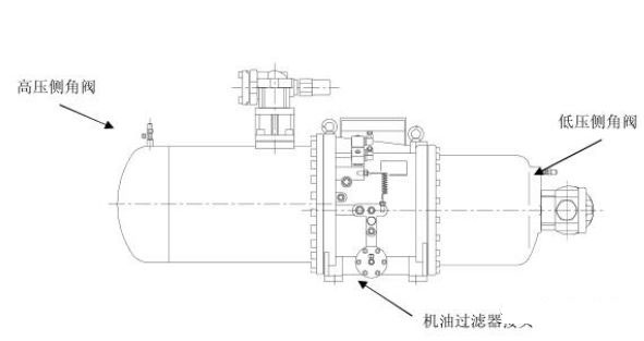 压缩机冷冻油更换周期、指标与方法