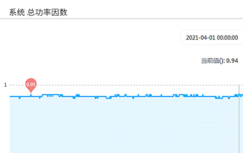 图片hou