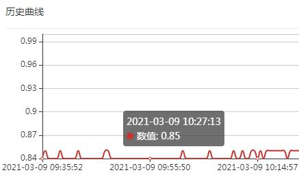 改造前1