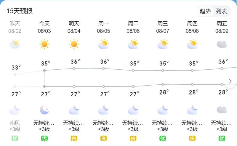 微信截图_20240803095330
