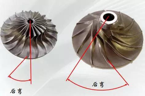 离心机的8种曲线图 (4)