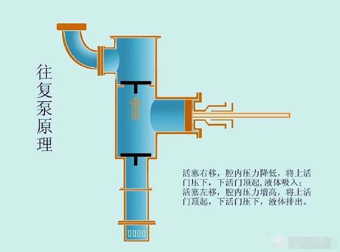 20种泵 空压机人 (1)