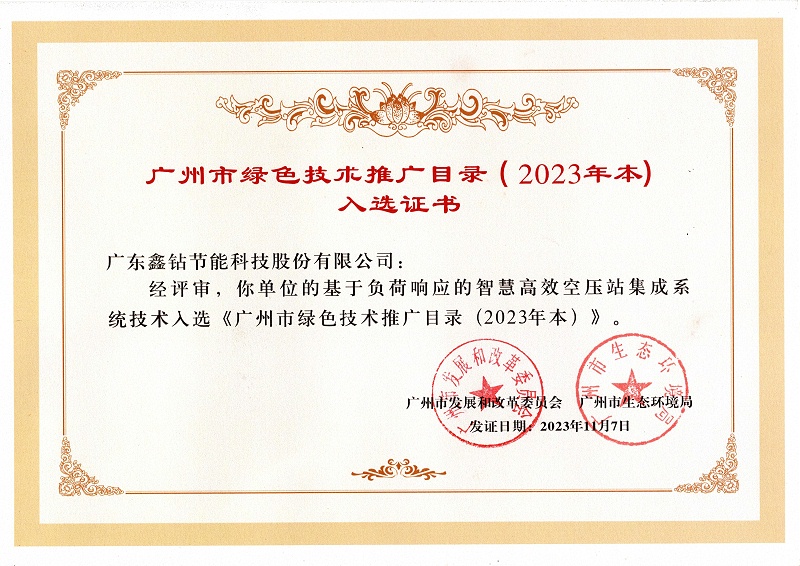 2023年